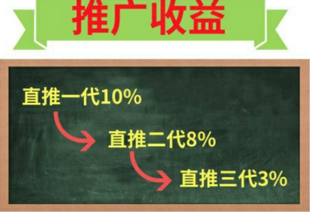 水果庄园赚钱版 水果庄园赚钱版