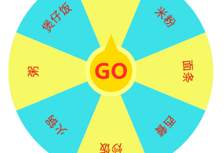 转盘抽签做选择做决定