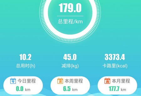 鹿卫士