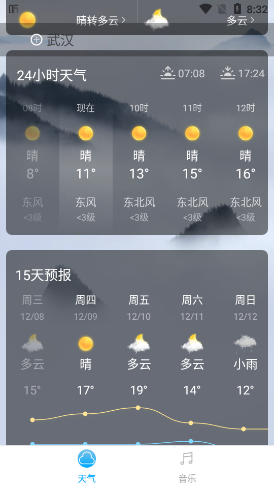 音悦天气清爽版
