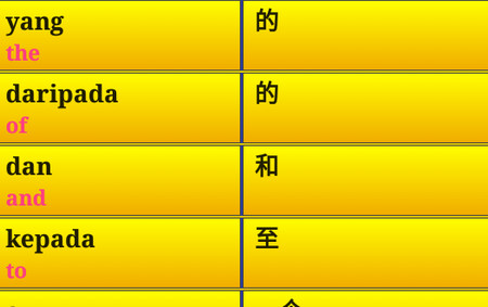 2000 Words客户端 2000 Words客户端