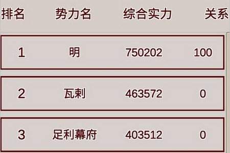 明朝人生养成记破解版