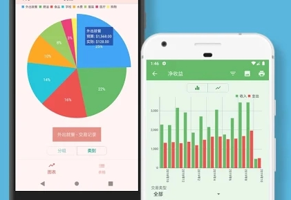 Bluecoins高级vip版(财务与预算) Bluecoins高级vip版(财务与预算)