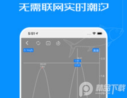 潮汐表软件无需联网版 潮汐表软件无需联网版