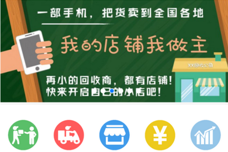 八闽废帮APP 八闽废帮APP