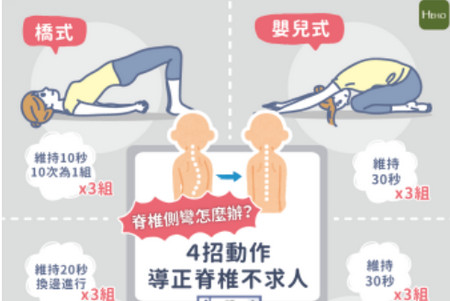 脊柱**app 脊柱**app