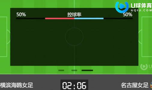 u球直播app官方版 u球直播app官方版