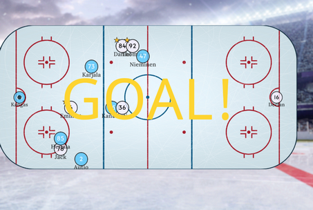 曲棍球裁判模拟器(Hockey Referee Simulator)