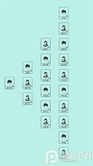 模拟炒股人生游戏安卓版