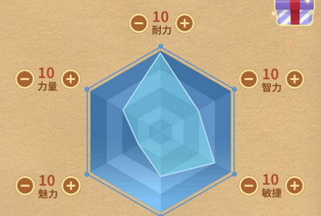 勇者穿越模拟器