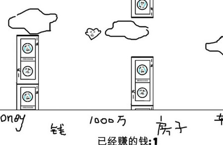 天天赚大钱
