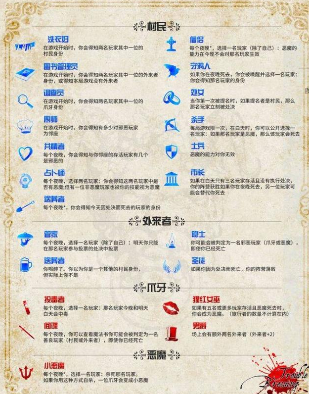 血染钟楼剧本杀, 血染钟楼剧本杀 血染钟楼剧本杀, 血染钟楼剧本杀