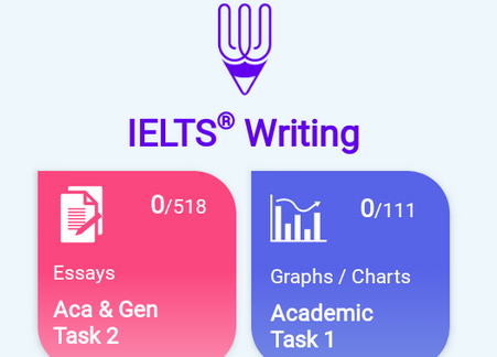 雅思写作软件IELTS Writing免费版 雅思写作软件IELTS Writing免费版