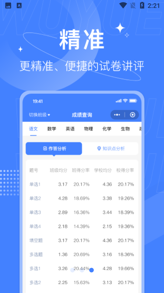 五岳云阅卷 五岳云阅卷
