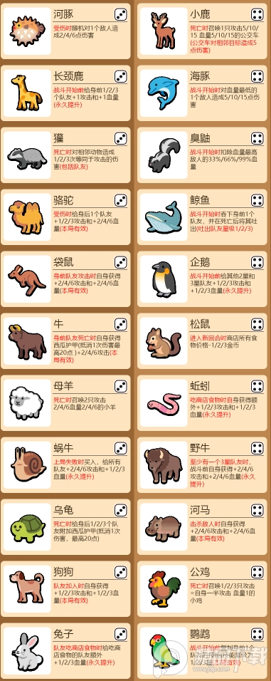 动物自走棋免广告版, 动物自走棋免广告版 动物自走棋免广告版, 动物自走棋免广告版