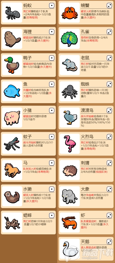 动物自走棋免广告版, 动物自走棋免广告版 动物自走棋免广告版, 动物自走棋免广告版