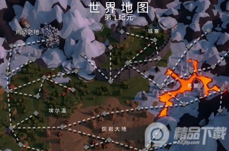 不死军团功能菜单