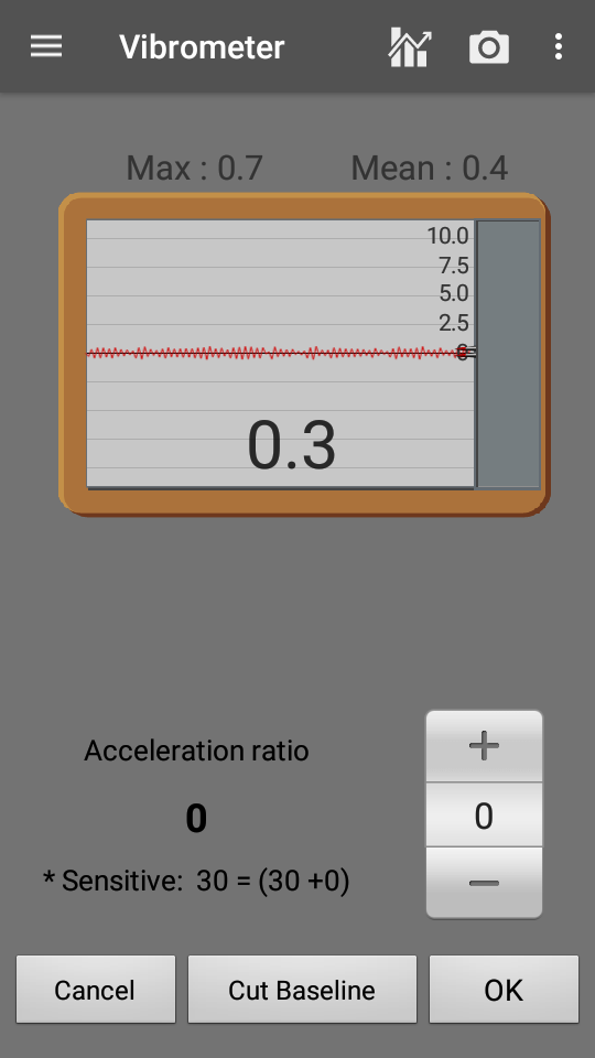 声音检测仪专业版(Sound Meter Pro), 声音检测仪专业版(Sound Meter Pro)