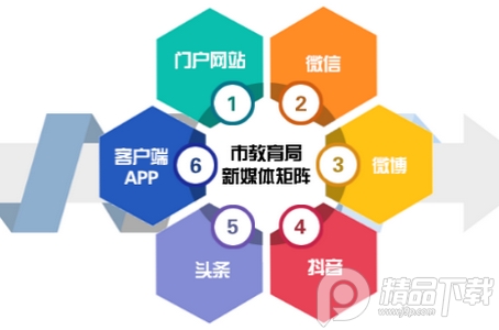 吉林市教育中心官方客户端 吉林市教育中心官方客户端