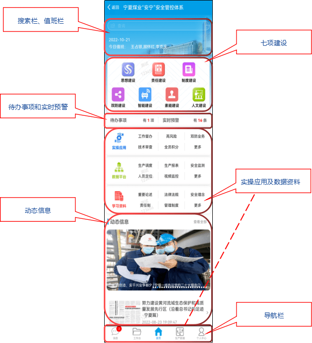 宁夏煤业安宁安全管控软件 宁夏煤业安宁安全管控软件