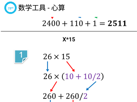 数学工具app提取版
